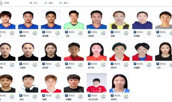 开云官方直播-中国女足以“联合队”出征全运会 王霜吴海燕领衔