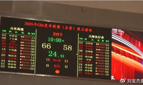 山东男篮夏季联赛首战胜天津，陈林坚惊艳首秀