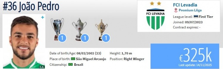 开云官方直播-博主：铜梁龙敲定边锋外援，爱沙尼亚联赛球员若昂·佩德罗将加盟